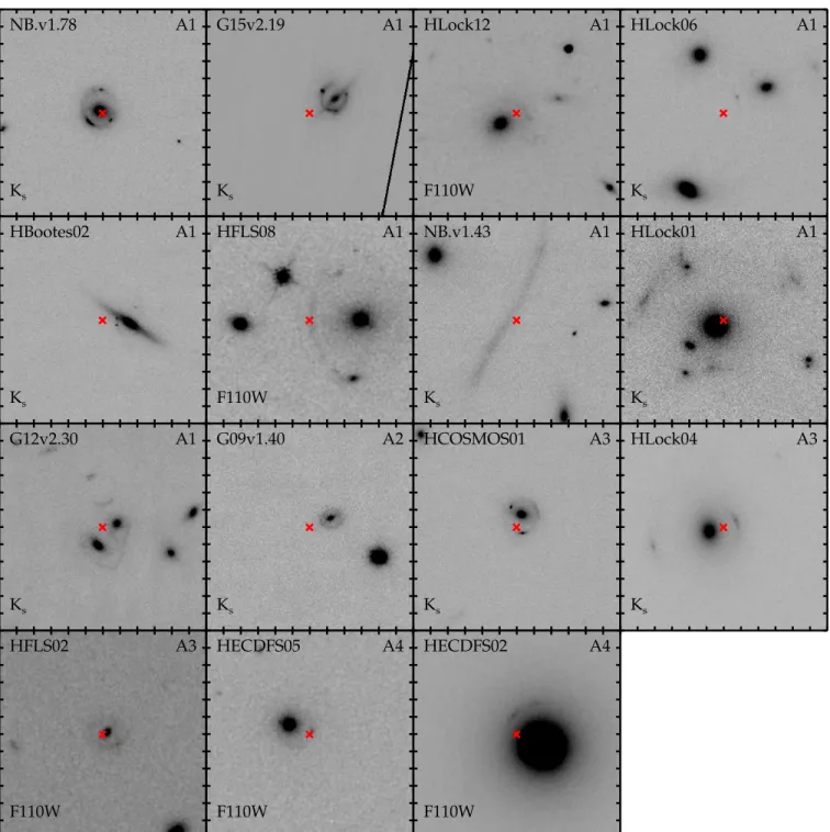 Figure 2. 12  cutouts of all lens Grade A lensed SMGs, with each tick mark corresponding to 1  and oriented with north being up and east being left