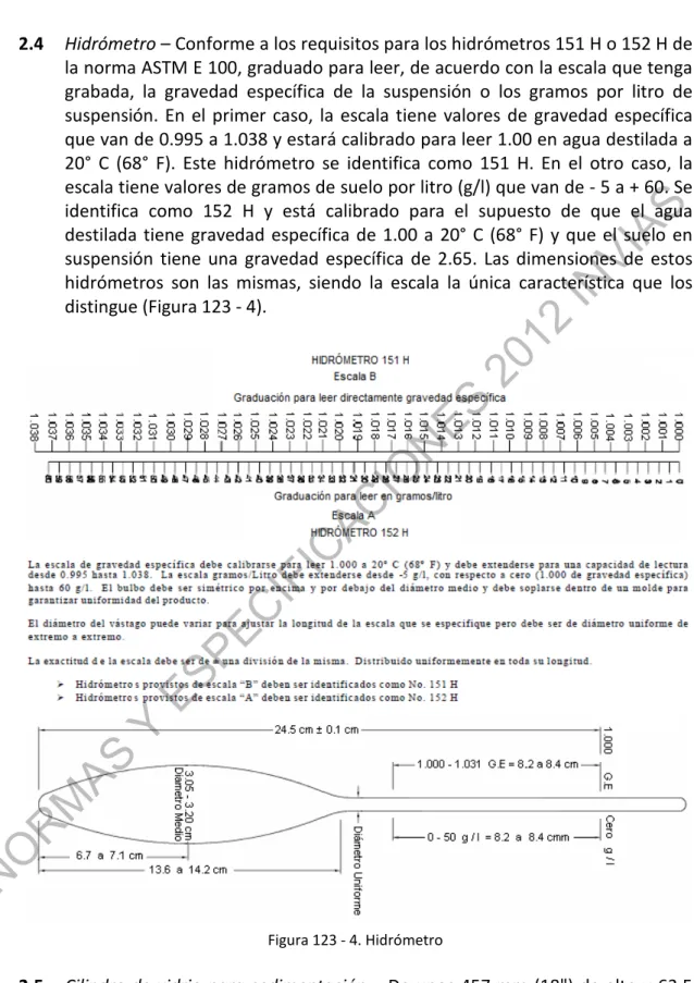 Figura 123 - 4. Hidrómetro 