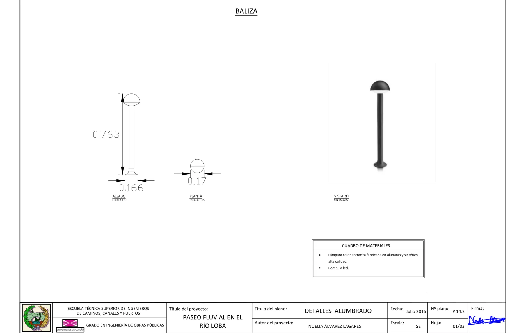 CUADRO DE MATERIALES