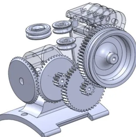 Figura 7 Diseño del mecanismo para la abducción 