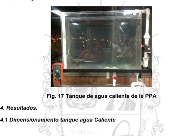 Fig. 18 Dimensiones tanque de agua caliente. 