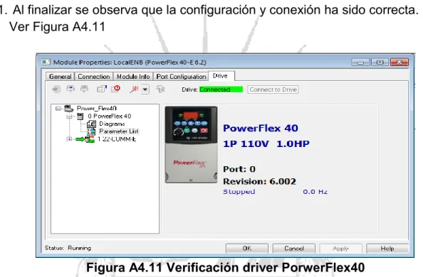 Figura A4.10 Descargue  PowerFlex40 al Proyecto. 