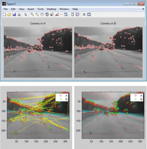 Fig.  13 Imagen sobre visión artificial. 