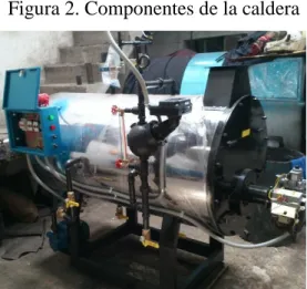Figura 3. Sistema de control de nivel 