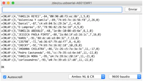 Figura 59. Módulo de comunicación Wifi Esp8266 Visualización de redes cercanas código AT