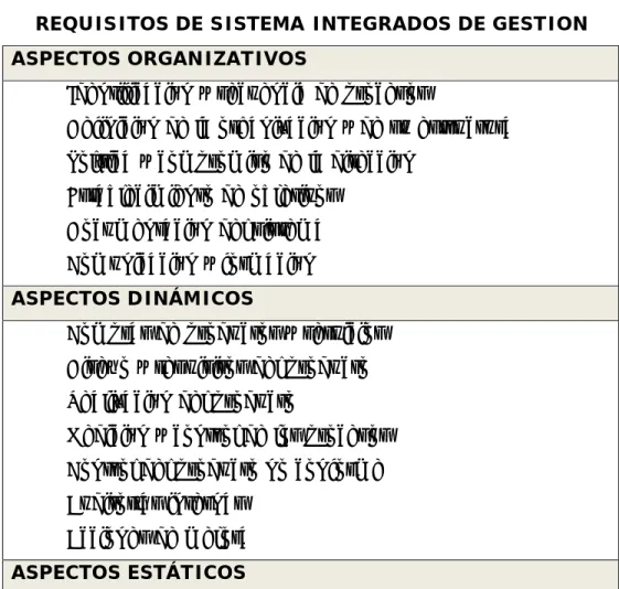 CUADRO No 7 