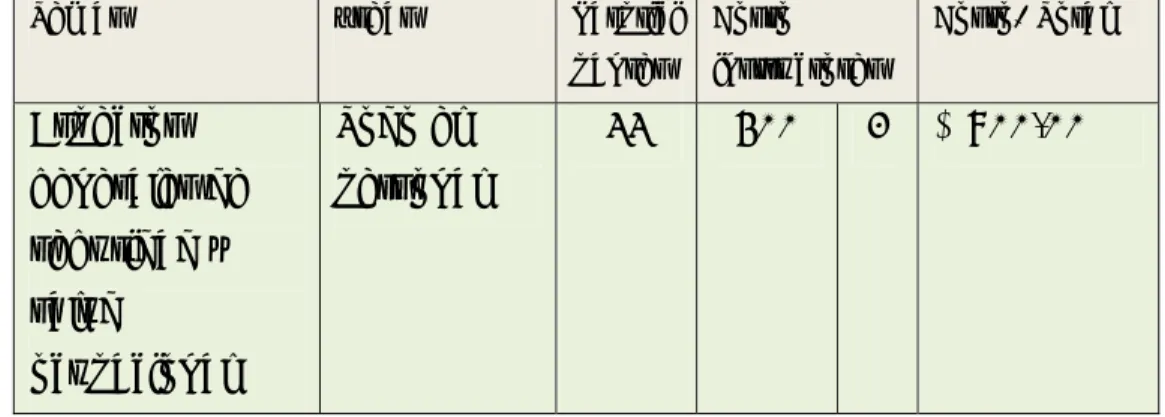 CUADRO No 12 