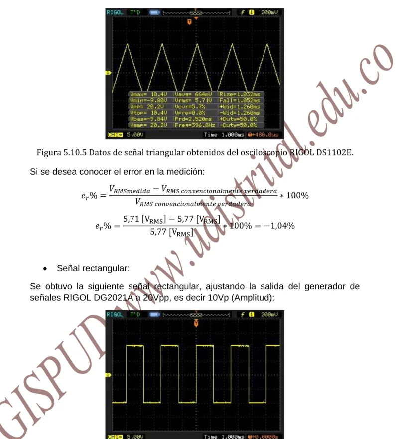 Figura 5.10.5 Datos de señal triangular obtenidos del osciloscopio RIGOL DS1102E.  Si se desea conocer el error en la medición: 