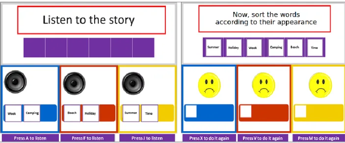 Figure II.5 Sample screen of a word pronounced incorrectly, and the corresponding feedback  given during a grammar activity