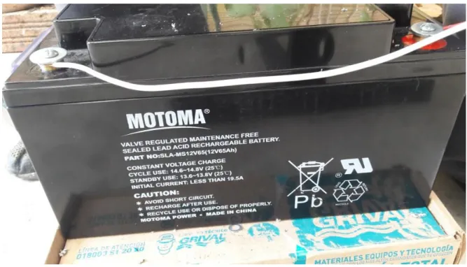 Figura 10. Batería Panel Solar  MS12V100C