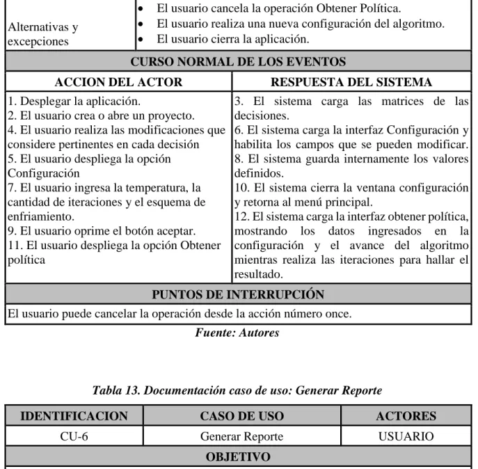 Tabla 13. Documentación caso de uso: Generar Reporte 