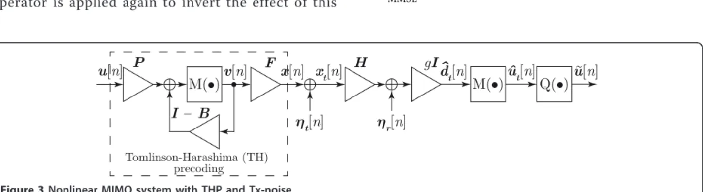 Figure 3 shows the block diagram of a MIMO system employing THP. THP is a nonlinear precoding  techni-que made up of a feedforward filter F ∈ C N t ×N r , a  feed-backward filter I − B ∈ C N r ×N r , and a modulo operator, represented in Figure 3 by M(●)