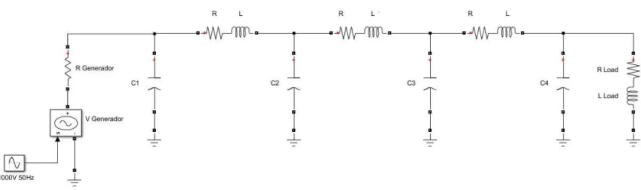 Ilustración 16. Esquema en MATLAB 3 segmentos en pi 