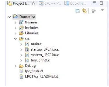 Figura 6. Debug Release.