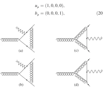 FIG. 2. Explicit Feynman diagrams accounting for the two fermion channels contributing to the quark-gluon vertex
