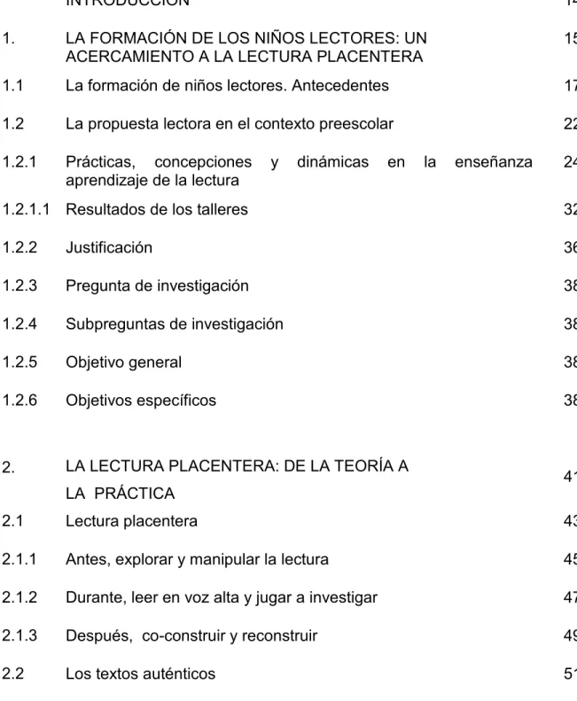 TABLA DE CONTENIDO 