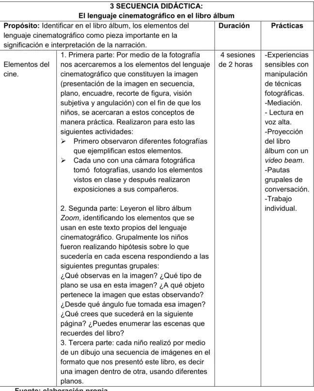 Tabla 5 Tercera secuencia didáctica  