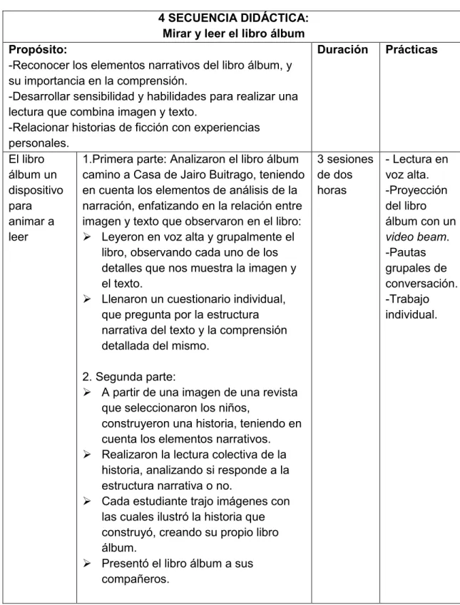 Tabla 6 Cuarta secuencia didáctica  