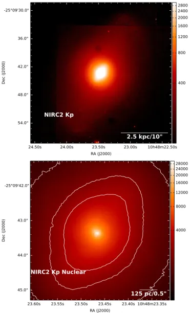 Figure 7. Offsets in position of the galaxy nucleus in the X-ray, optical, and NIR as relative to radio position