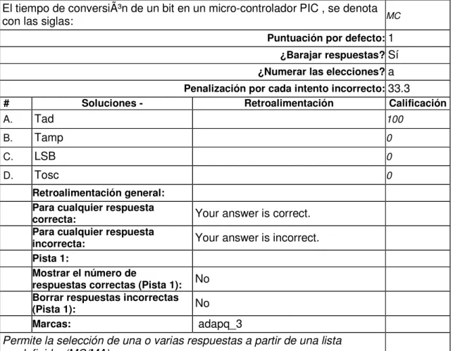 Tabla 2-1:  Ejemplo de pregunta MOODLE exportada como tabla WORD, adaptado de  Campbell (2015)