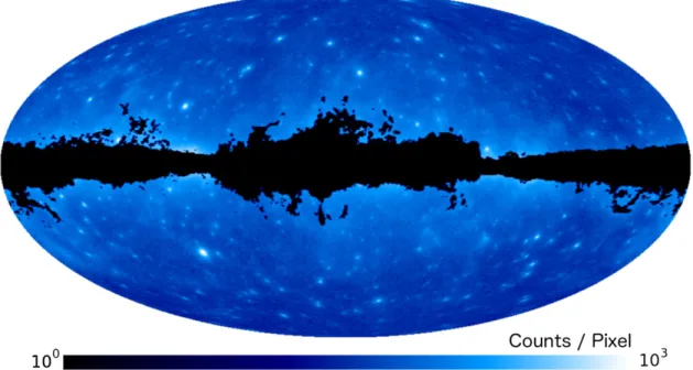 Figure 3. Map of counts observed by the Fermi LAT above 100 MeV using a Mollweide projection in Galactic coordinates with a pixel scale of ≈0