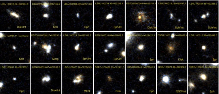 Figure 3. 4  ´  rest-frame optical cutouts for PCL1002 members from HST-WFC3. Galaxy names are indicated along with morphological and interaction 4 indicators (see Table 2 ).