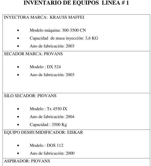 CUADRO No. 2.3 