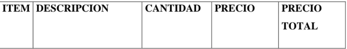 CUADRO No.  4.2 