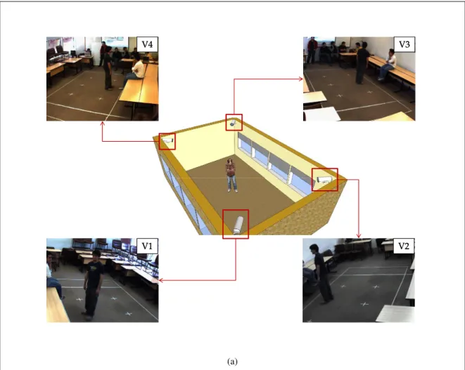 Figure 4.1. We mounted four Point Grey Flea2 cameras in a classroom to simulate an indoor environment where we could detect people