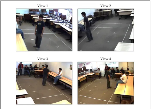 Figure 4.3. Example of images collected for training. Each image comes from one view in the camera system