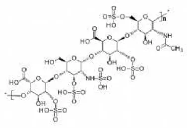 Figura 2.6. Molécula de enoxaparina. Obtenido de www.awpharma.co.uk 