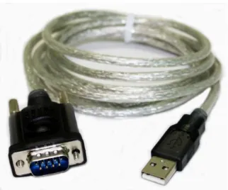 Figura 12: Cable RS232 - USB