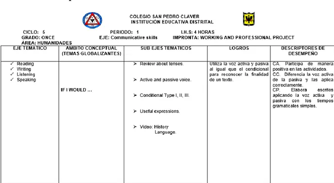 Figure 4. San Pedro Claver School Curriculum. First term. 2016 