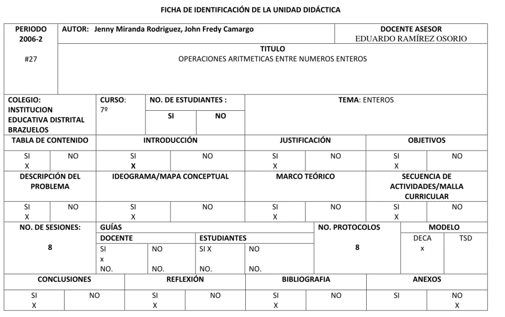 TABLA DE CONTENIDO  INTRODUCCIÓN  JUSTIFICACIÓN  OBJETIVOS 