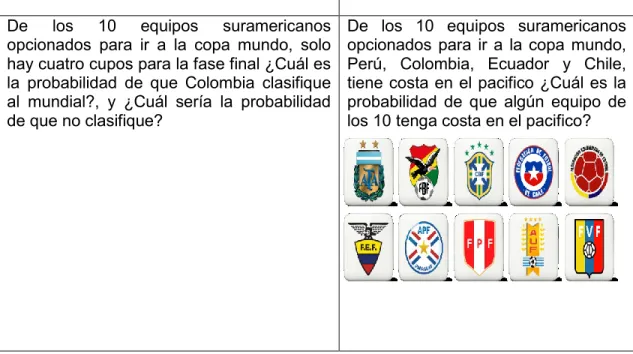 Tabla 7. Ajustes pilotaje  