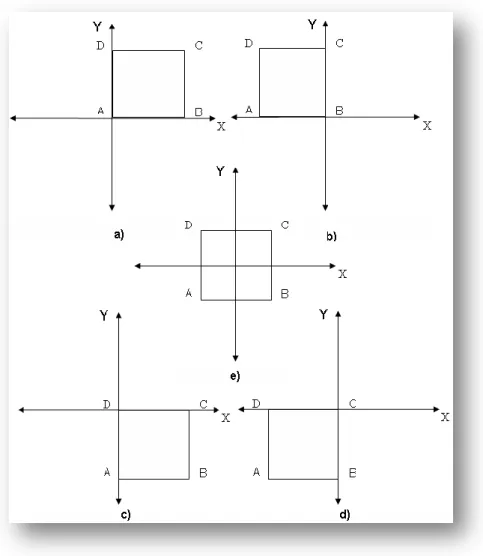 Figura 2 5 Cuadrados espaciales. 