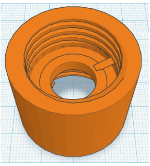 Figura 5-8: V´ alvula doble rosca