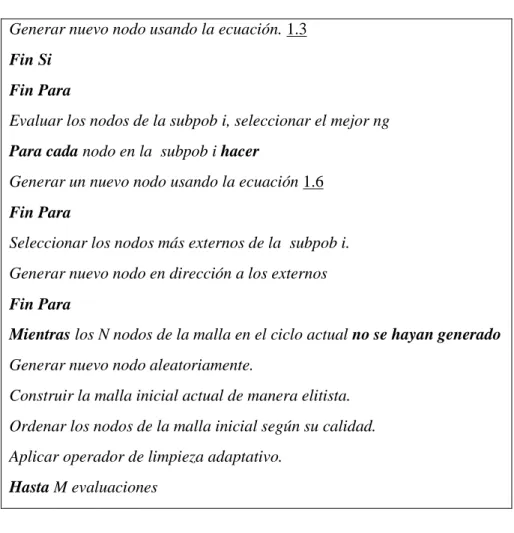 Figura 2.4 Esquema general de la topología estructurada 