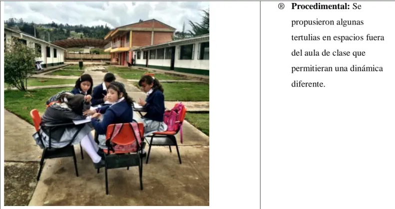 Tabla 4: Propuestas metodológicas y de observación 