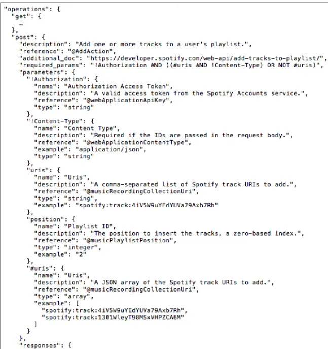 Figure 3.5. Spotify Web API described as RAD JSON: operation and pa- pa-rameter keys snippet