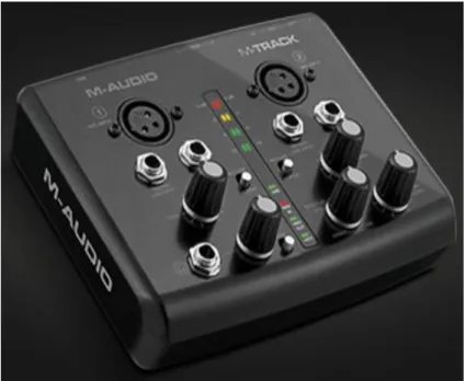 Fig. 2.5 Convertidor A/D M-Audio M-Track