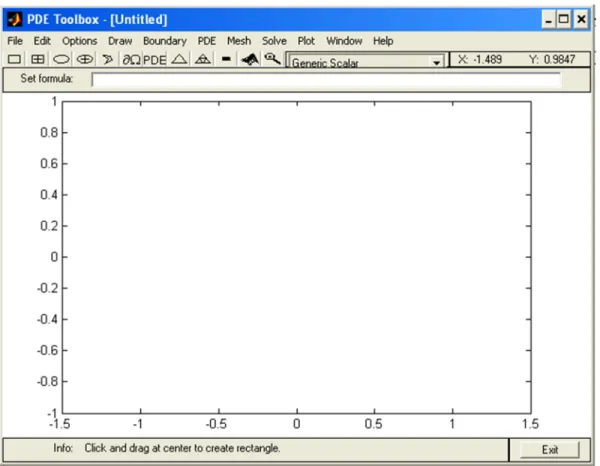 Figura 2.1. Interfaz gráfica pdetool.