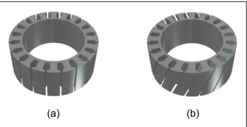 Figura 2.3 Estator con los dientes rectos (a) y en diagonal (b) 