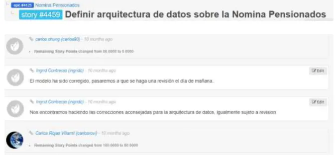 Figura 7. Story de comentarios de la tarea. 