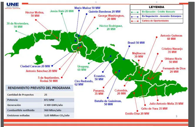 Figura 1.2 Distribución nacional de las bioelectricas. 