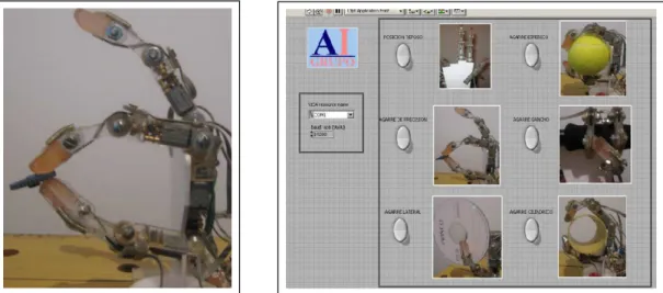 Figura 1.1: a) Prototipo prótesis mano. b) Interfaz final del proyecto de grado. Tomado de 1.1