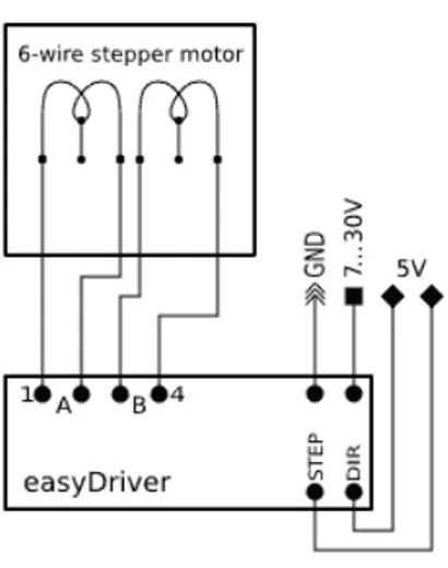 Figura 14: esquema básico de conexión. Fuente [42]