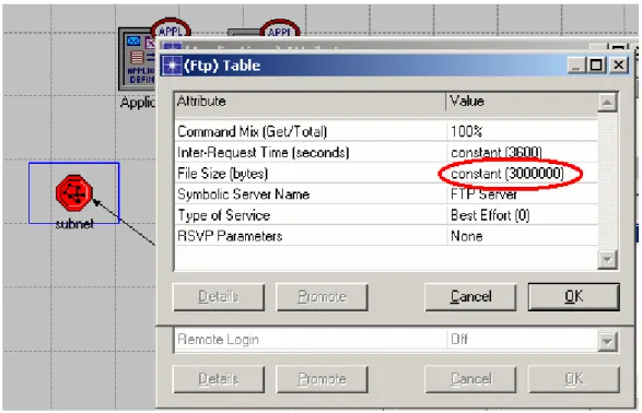 Fig. 3.2 Configuración de la Aplicación FTP. 