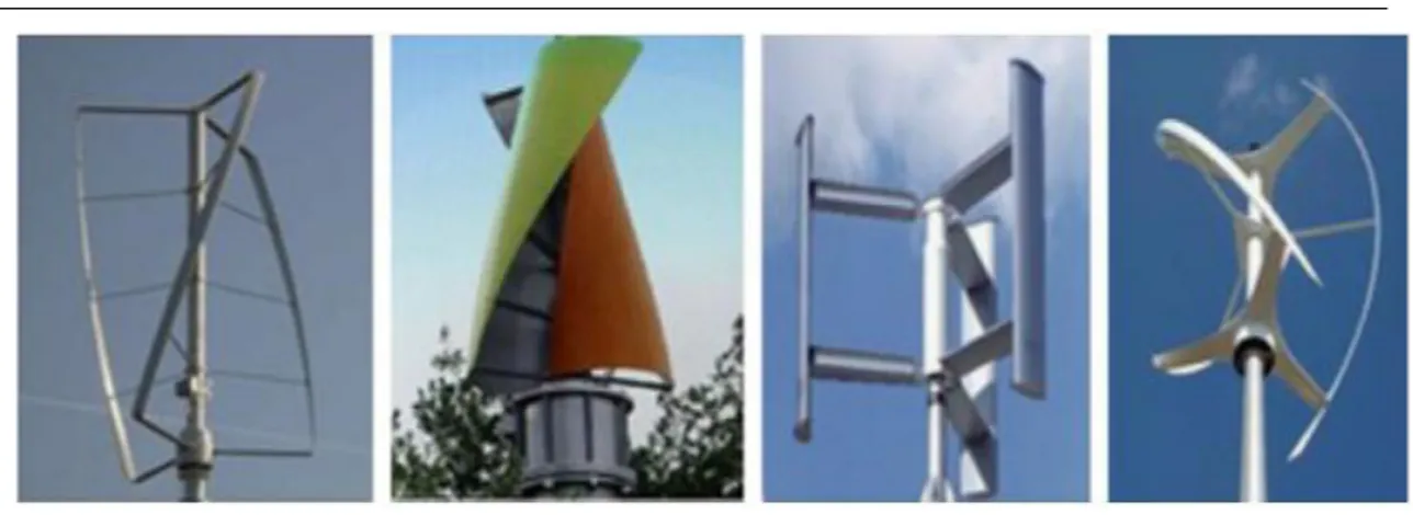 Figura 3: turbinas de eje vertical. 