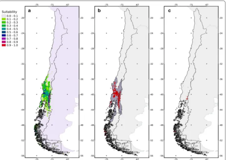 Fig. 2  Model results: a Projection of the model fitted for the Chilean territory. Colors represent the suitability of each pixel for P